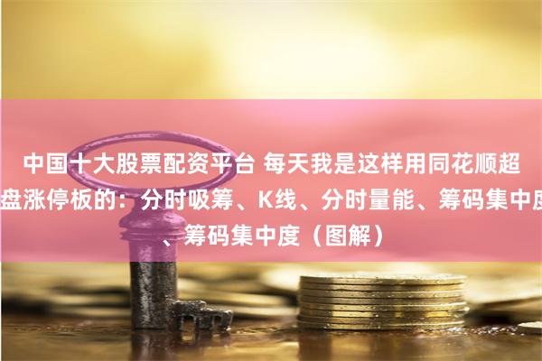 中国十大股票配资平台 每天我是这样用同花顺超级盘口复盘涨停板的：分时吸筹、K线、分时量能、筹码集中度（图解）